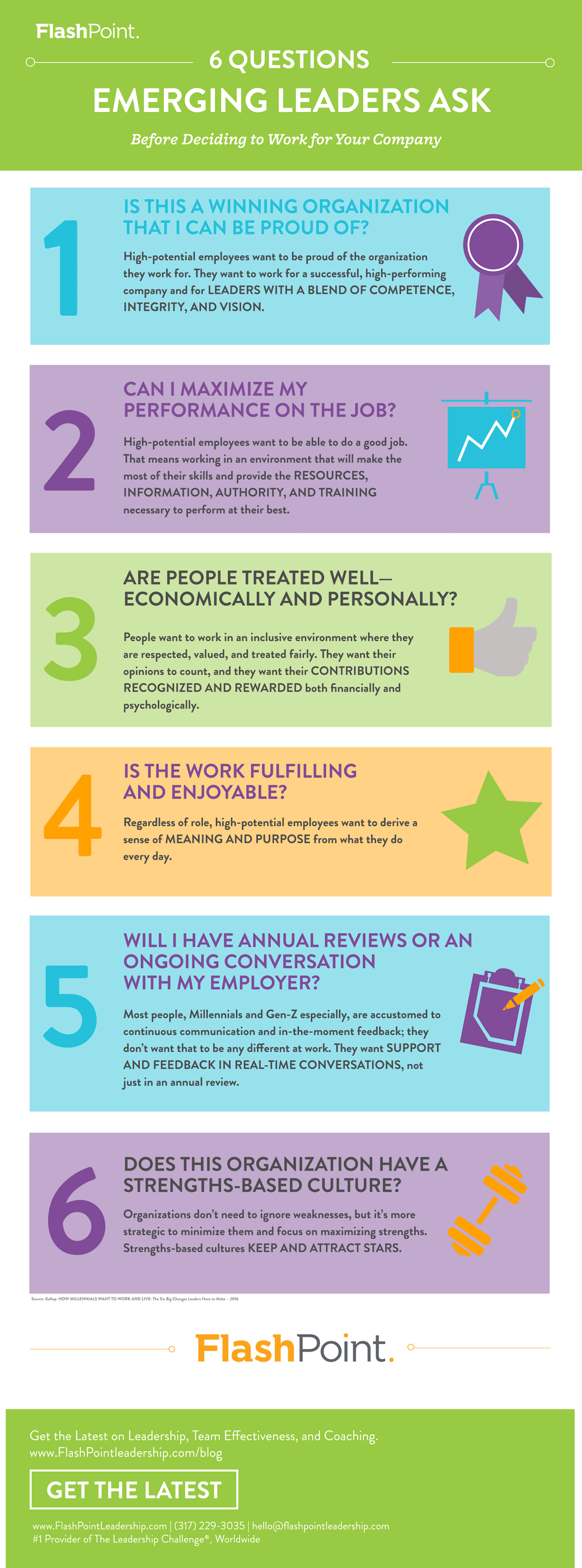 6-Questions-Emerging-Leaders-Ask.png