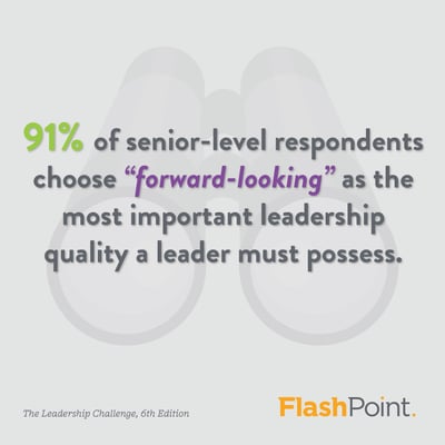 Forward-looking leadership is critical skill for organizational success