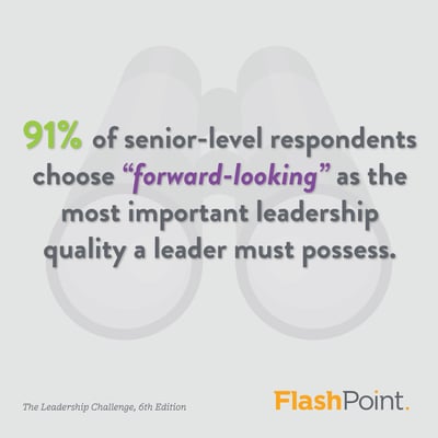 Forward-looking leadership is critical skill for organizational success