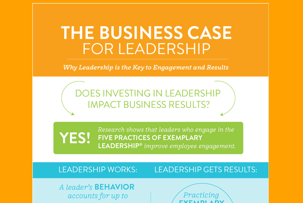 The Business Case for Leadership [Infographic]